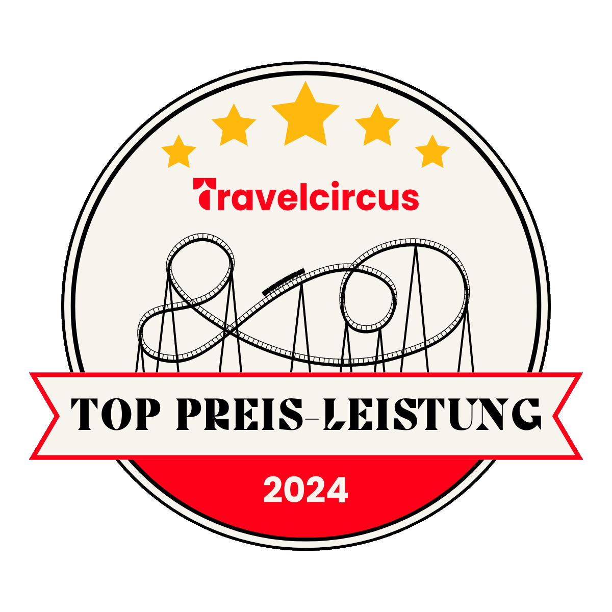 Travel Circus Top Preis-Leistung 2024